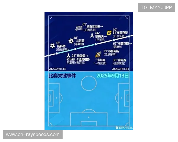 英超秋季赛程调整或将影响球队备战与联赛格局