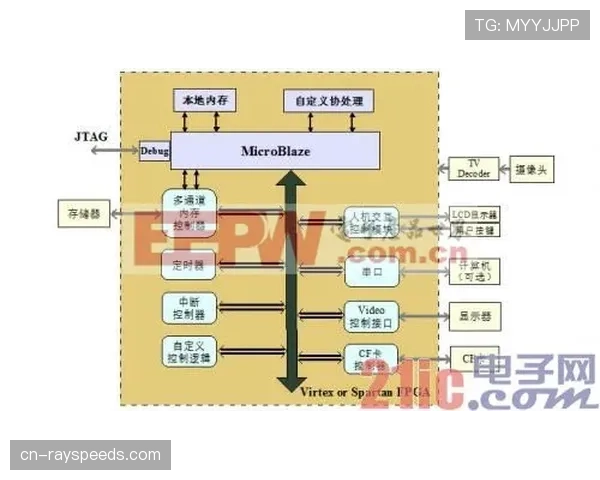 群众赛事引入业余选手数据追踪与分析服务