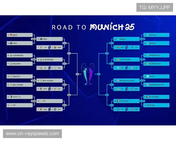 欧冠附加赛次回合全记录：八支球队晋级16强的生死时刻